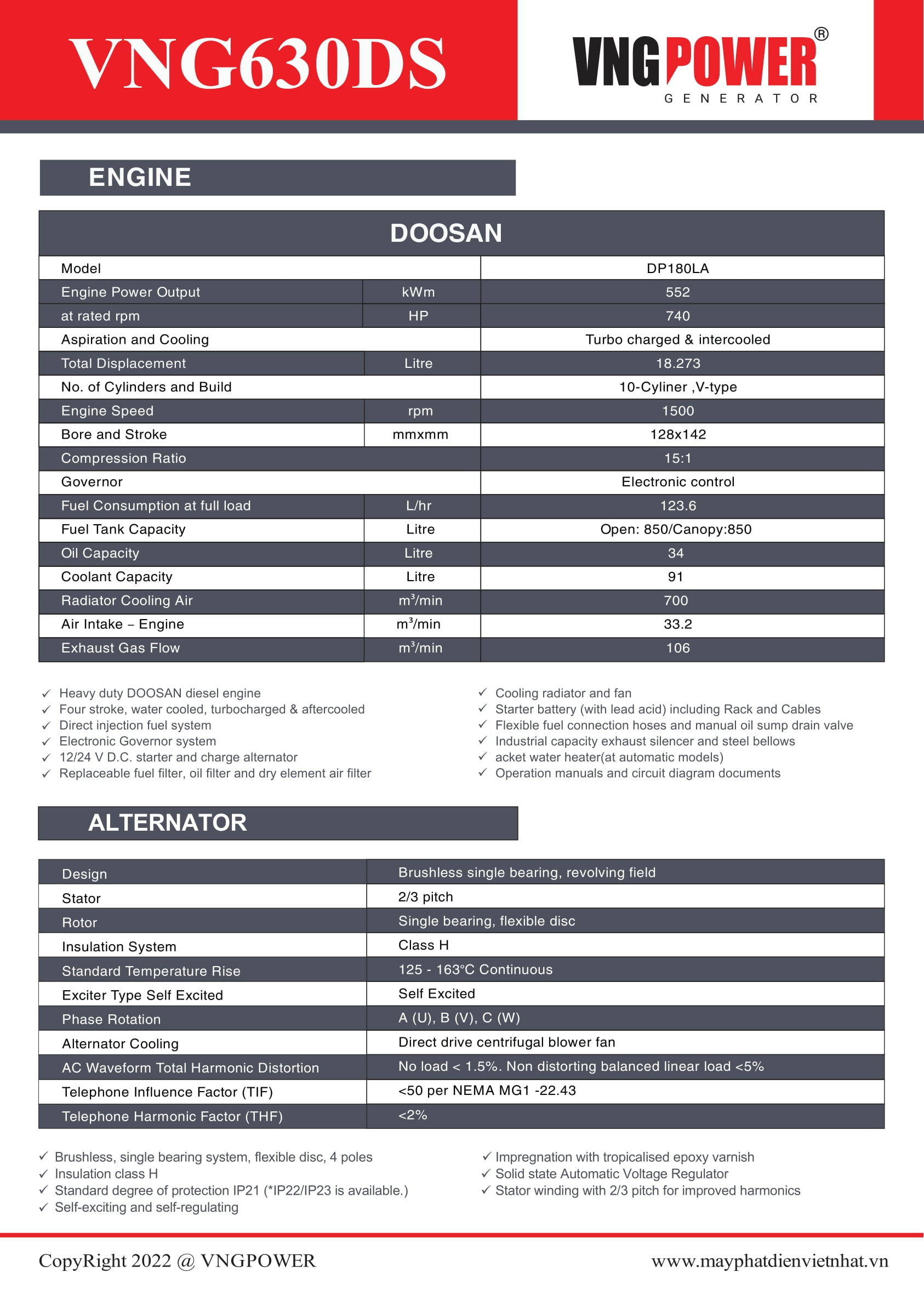 CATALOGUE MÁY PHÁT ĐIỆN DOOSAN 630KVA